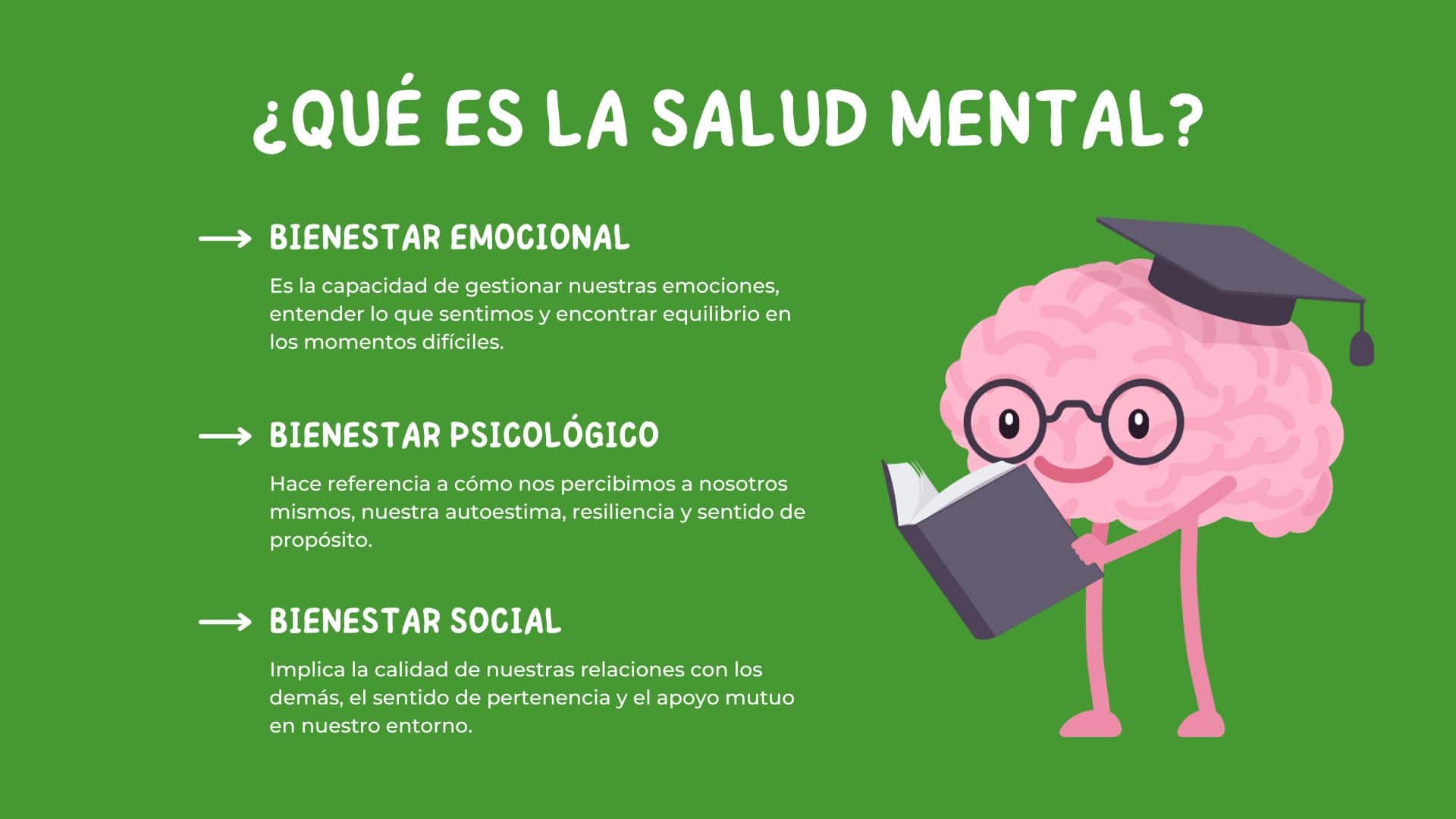 Ilustraci&oacute;n de un cerebro alegre con gafas y un birrete de graduaci&oacute;n, leyendo un libro sobre un fondo verde, explicando la salud mental.